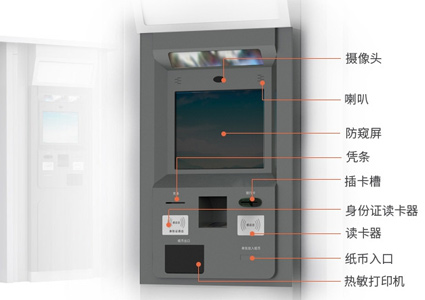 解決自助取售票機痛點，樂華19寸工業(yè)一體機有“秘方”！